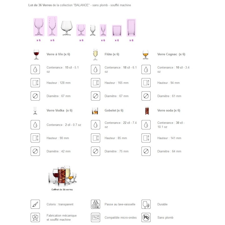 Set de 36 verres à offrir - kit de départ dans la vie active